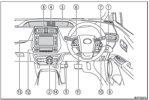 Index illustré