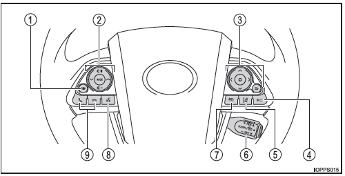 Index illustré