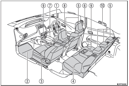 Index illustré