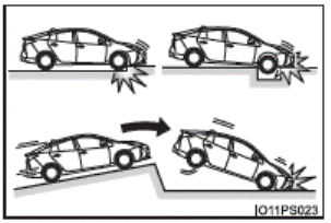 Airbags SRS