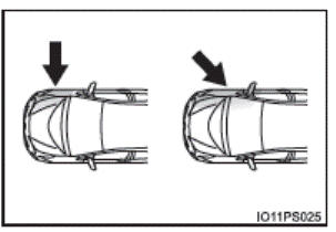 Airbags SRS