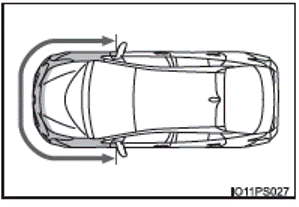 Airbags SRS