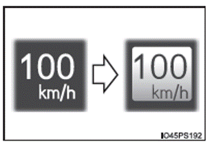 Limiteur de vitesse