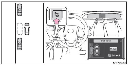 S-IPA (Système d’aide au itationnement intelligent simple)