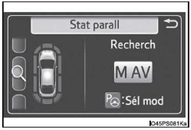 S-IPA (Système d’aide au itationnement intelligent simple)