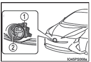 Toyota Safety Sense