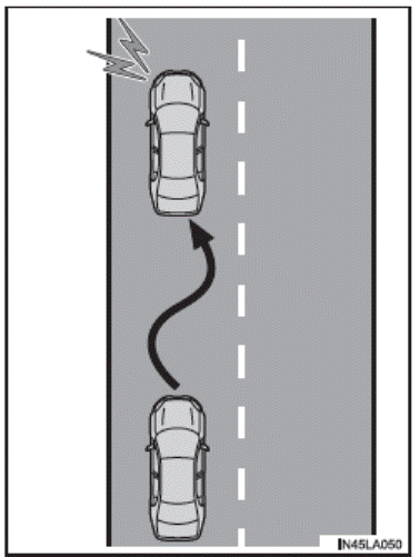 LDA (avertissement de sortie de file avec commande de direction)