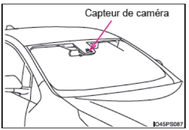 RSA (aide à la signalisation routière)