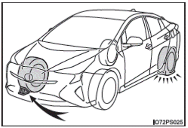 En cas de pneu dégonflé (véhicules avec roue de secours)
