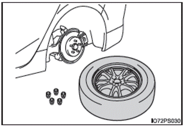En cas de pneu dégonflé (véhicules avec roue de secours)