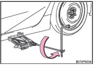 En cas de pneu dégonflé (véhicules avec roue de secours)