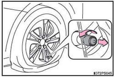 En cas de pneu dégonflé (véhicules sans roue de secours)