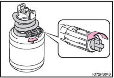 En cas de pneu dégonflé (véhicules sans roue de secours)