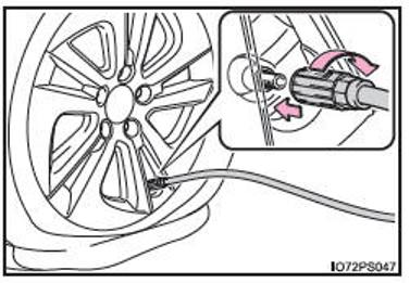 En cas de pneu dégonflé (véhicules sans roue de secours)