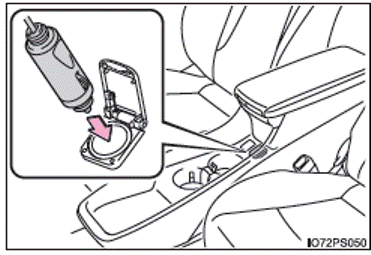 En cas de pneu dégonflé (véhicules sans roue de secours)