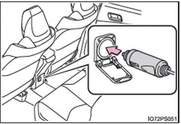 En cas de pneu dégonflé (véhicules sans roue de secours)