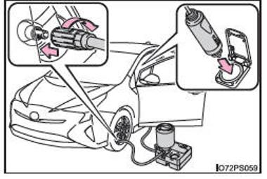 En cas de pneu dégonflé (véhicules sans roue de secours)