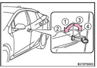 Si la clé électronique ne fonctionne pas correctement