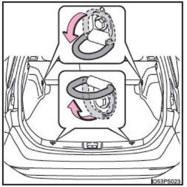 Caractéristiques du compartiment à bagages