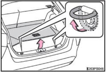 Caractéristiques du compartiment à bagages