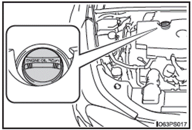 Compartiment moteur