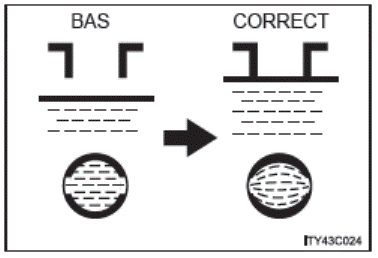 Compartiment moteur