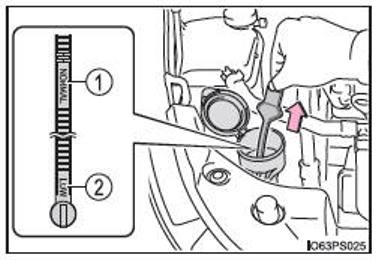 Compartiment moteur