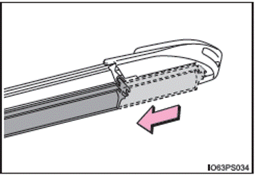 Remplacement des caoutchoucs d’essuieglace