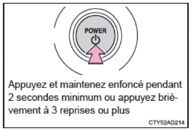 Si vous devez effectuer un arrêt d’urgence avec votre véhicule