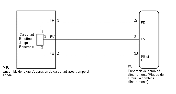 ENSEMBLE EMETTEUR RECEPTEUR JAUGE DE CARBURANT