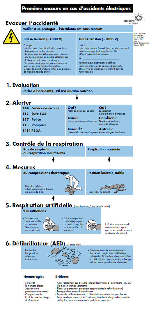 Premiers secours, comportement en cas d'accidents électriques