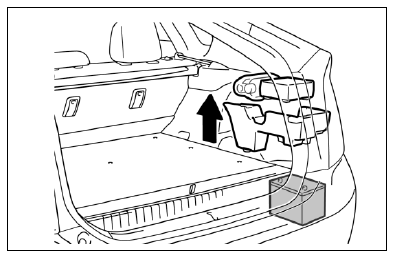 Dépose de la batterie HV (modèle 2010) 