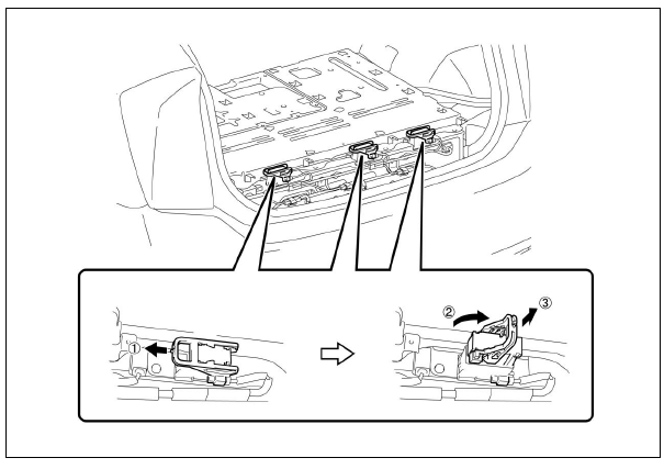 Dépose de la batterie HV (modèle 2010) 