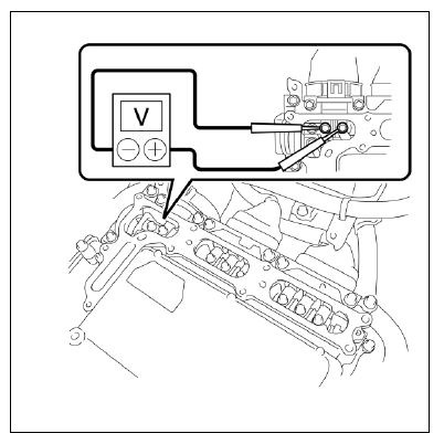 Dépose de la batterie HV (modèle 2010) 