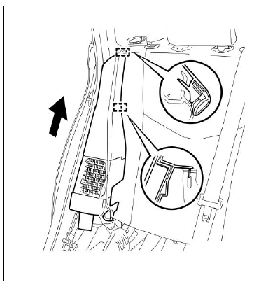 Dépose de la batterie HV (modèle 2012) 