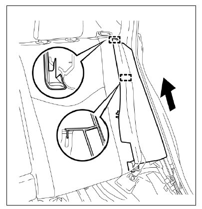 Dépose de la batterie HV (modèle 2012) 