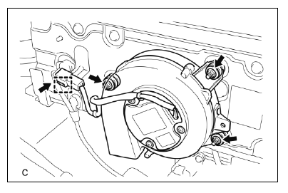 Dépose de la batterie HV (modèle 2012) 