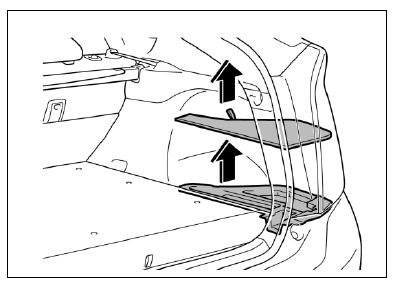 Dépose de la batterie HV (modèle 2012) 