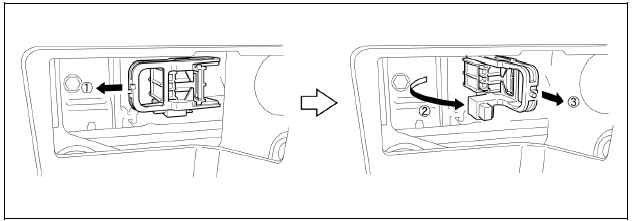 Dépose de la batterie HV (modèle 2012) 