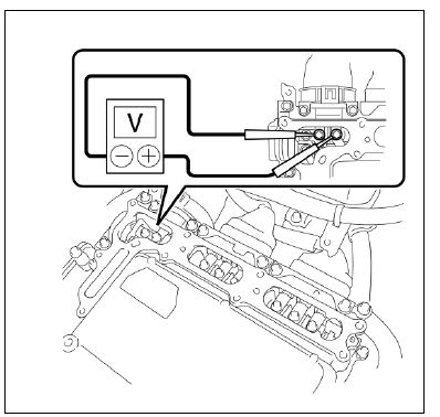 Dépose de la batterie HV (modèle 2012) 